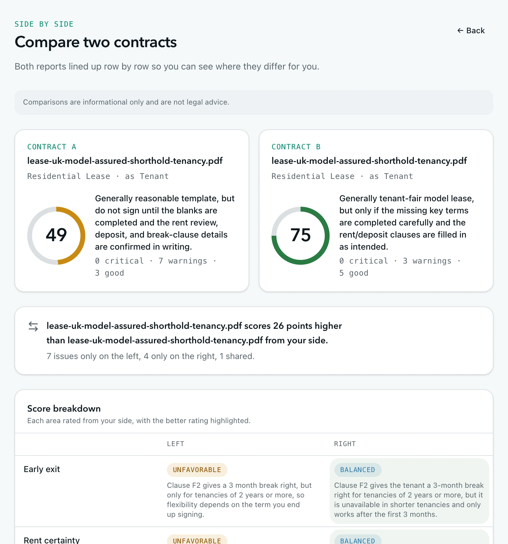 Side-by-side comparison of two leases